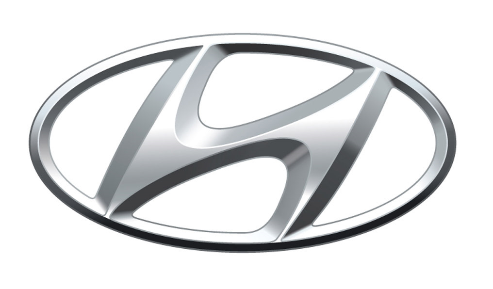 Kisspng car hyundai motor company logo bmw all kinds of car standard car standard vector beij 5a6da663324599.7637117115171354592059